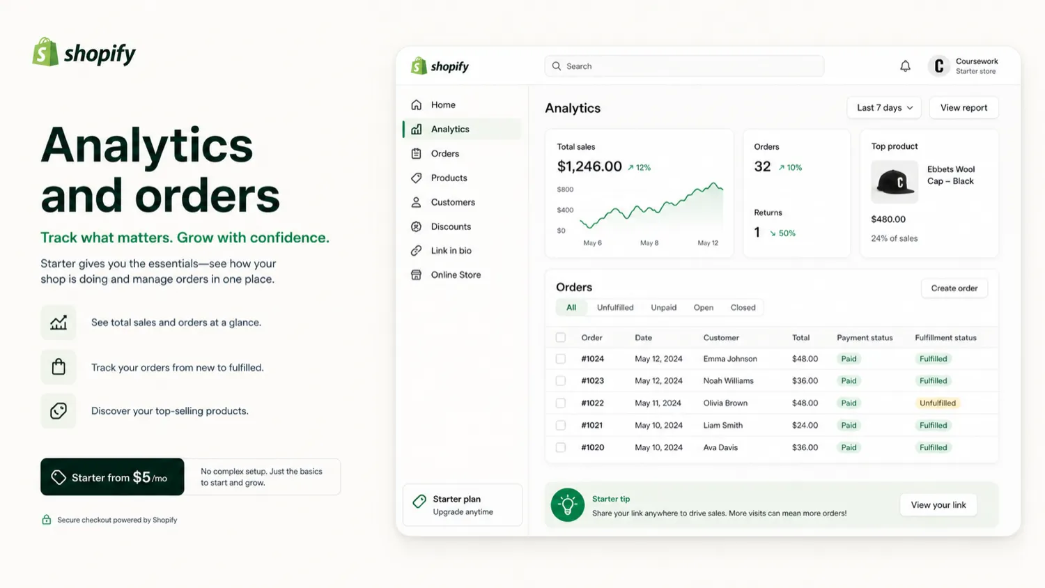 Starter Plan: analytics and orders, showing the basic reporting a new seller should check before upgrading