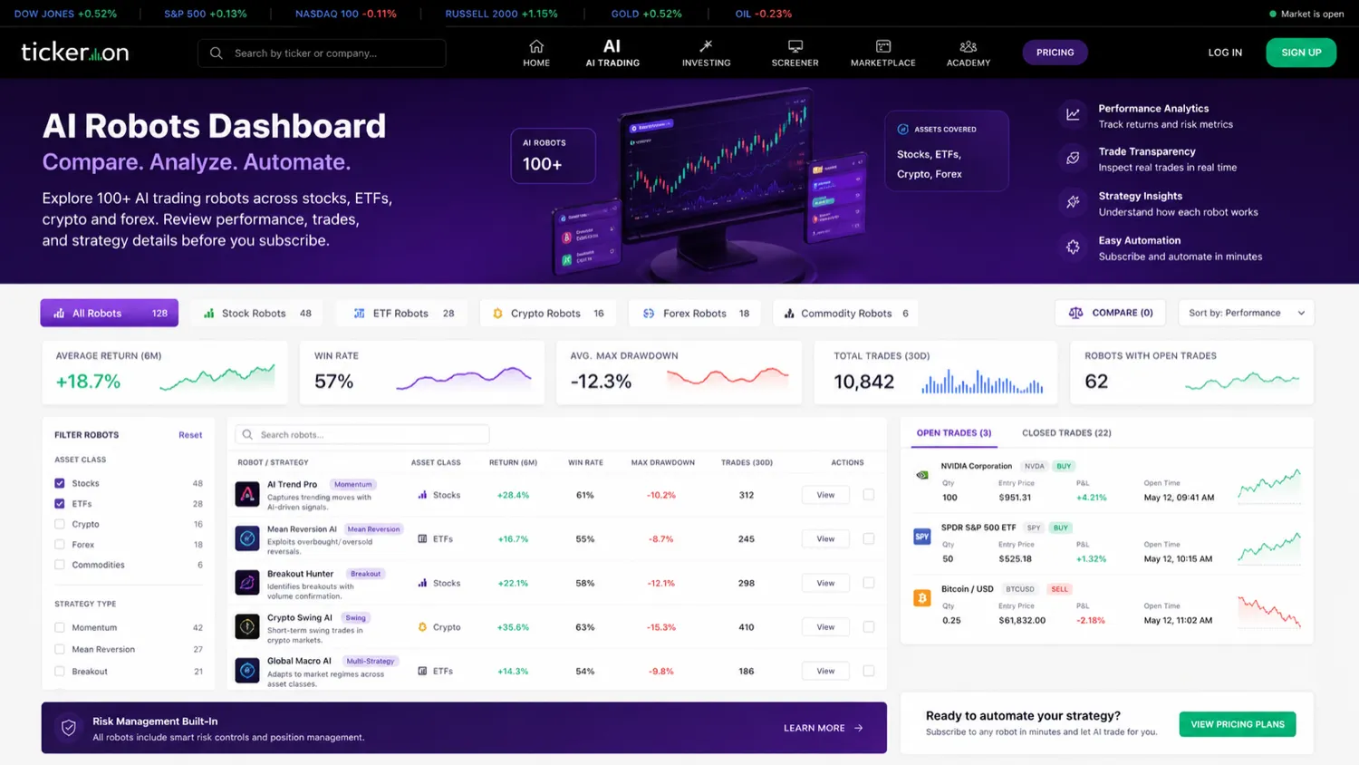 Tickeron: AI robots dashboard, showing how a buyer reviews robot categories, statistics, and trading workflow fit