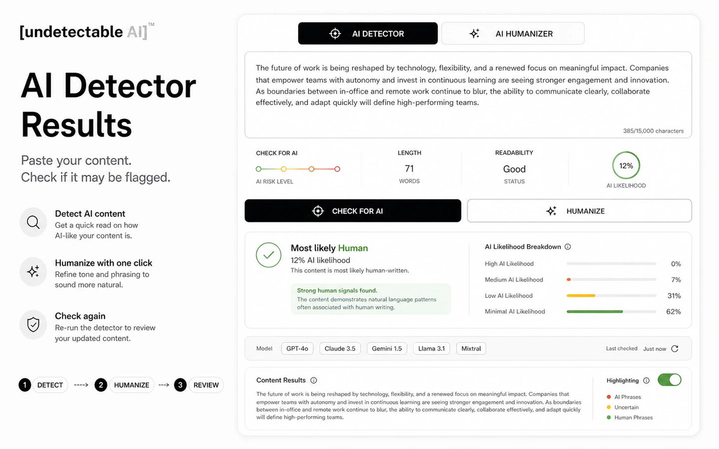 Undetectable AI: detector results view, showing how a buyer checks whether a draft may be flagged before publishing