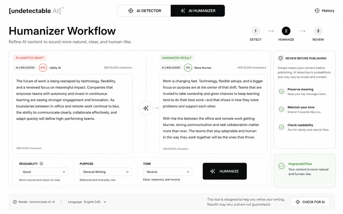 Undetectable AI: humanizer workflow, showing how a buyer rewrites AI-assisted text and reviews the result