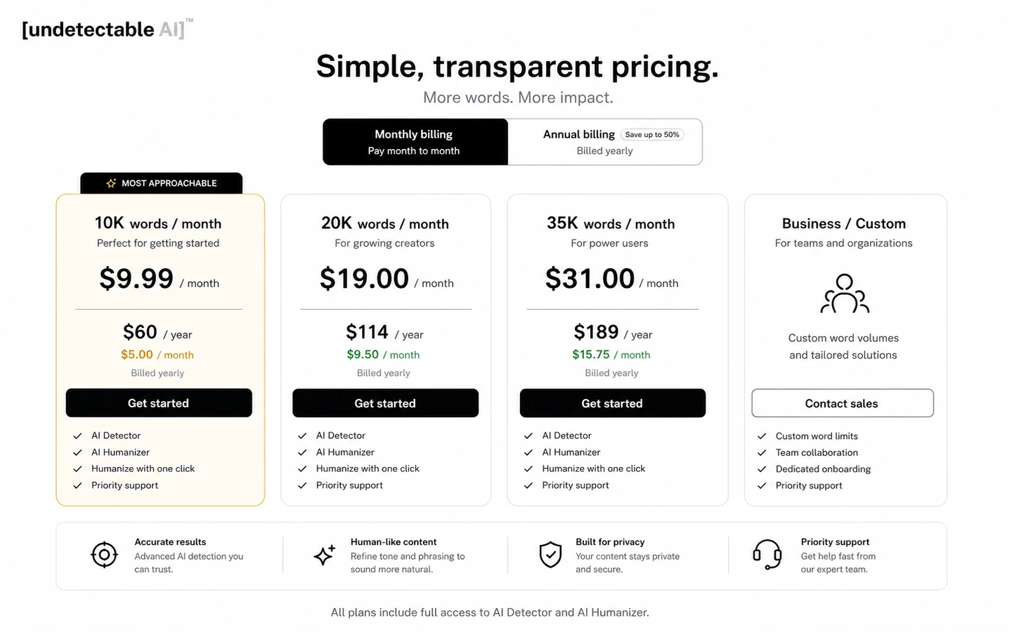 Undetectable AI: pricing plan comparison, showing monthly and annual word-credit tiers for buyer planning